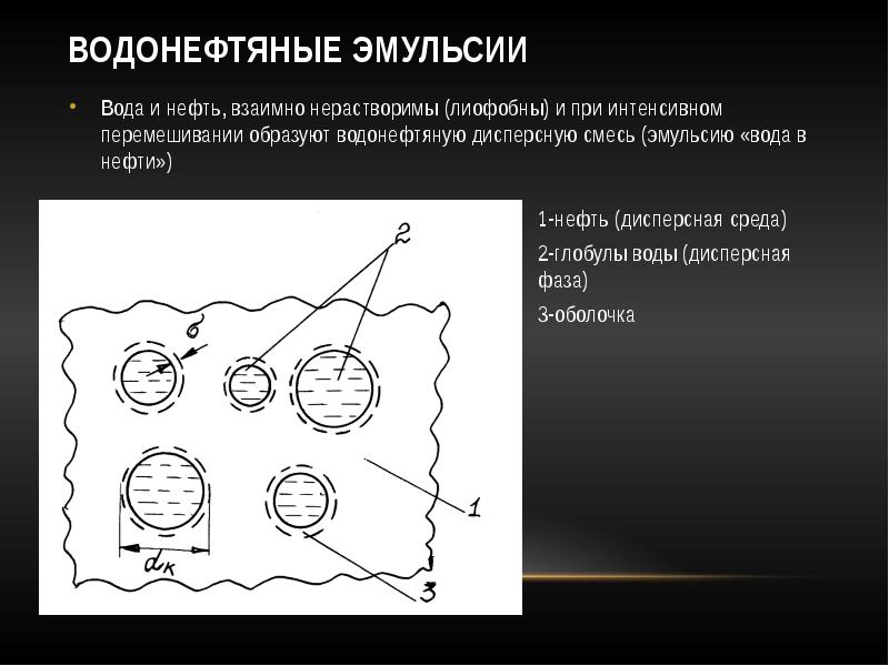 Нефтяные эмульсии презентация