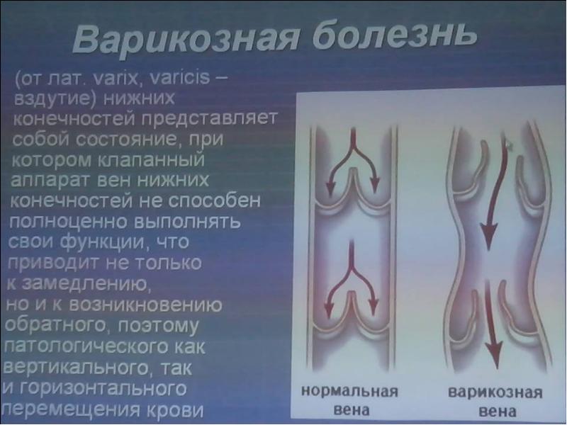 Форма инфекции клинически выраженная. Понятие инфекция характеризуется следующим ведущим признаком. Папка выявленные патологии. Болезнь лата. Характеристика болезней и здоровья.