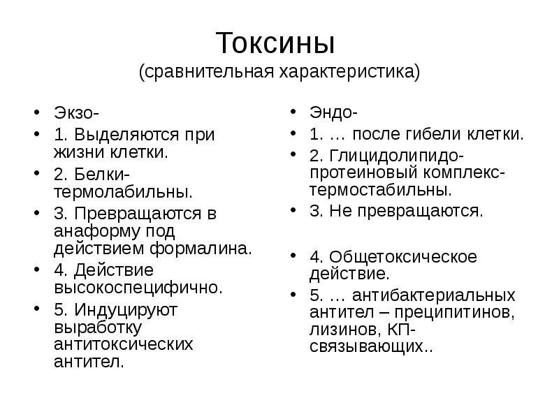 Токсины микробного происхождения. Токсины микроорганизмов. Токсины бактерий. Бактериальные токсины микробиология. Микробные токсины.