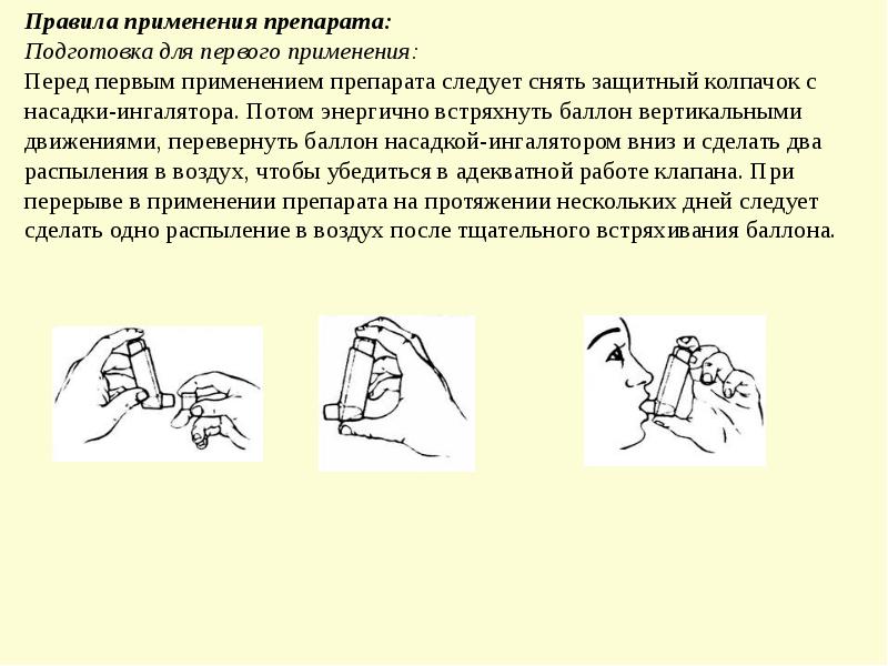 Правила пользования карманным ингалятором картинки