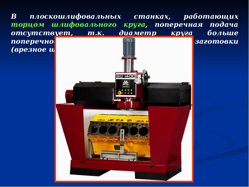 Шлифовальные станки презентация