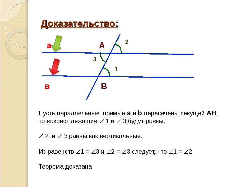 На рисунке секущей является