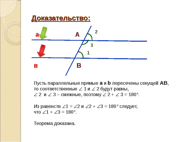 Прямая а параллельна б на каком рисунке верно подписано углы