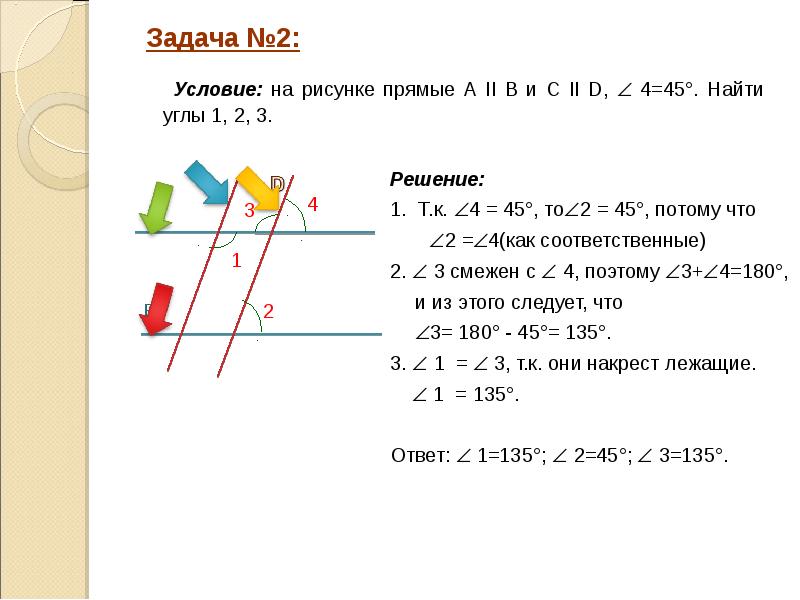 Параллельные углы теорема