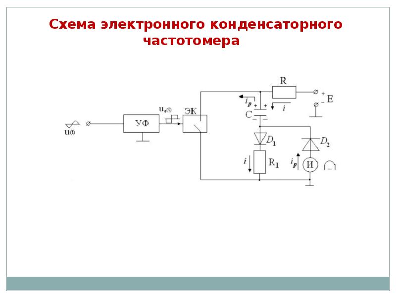 Фазометр на схеме