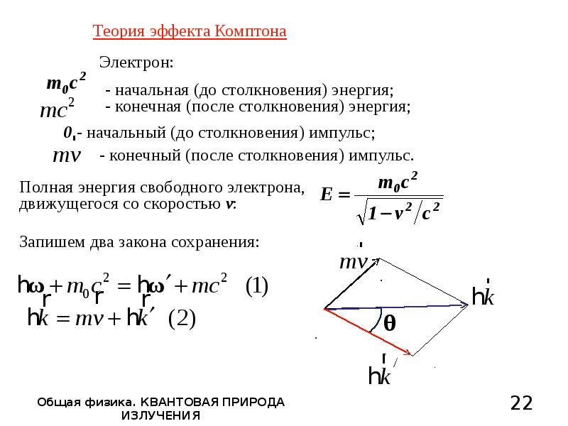 Эффект комптона презентация