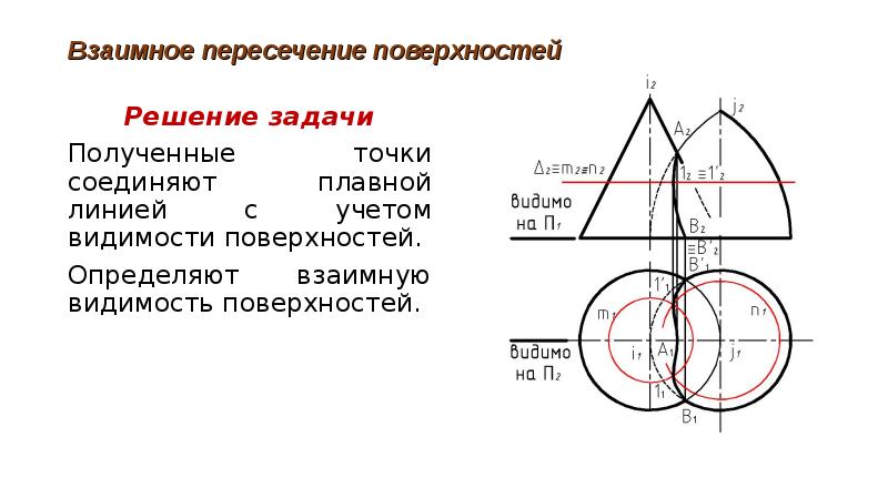 Какие размеры на чертеже определяют взаимное положение частей предмета