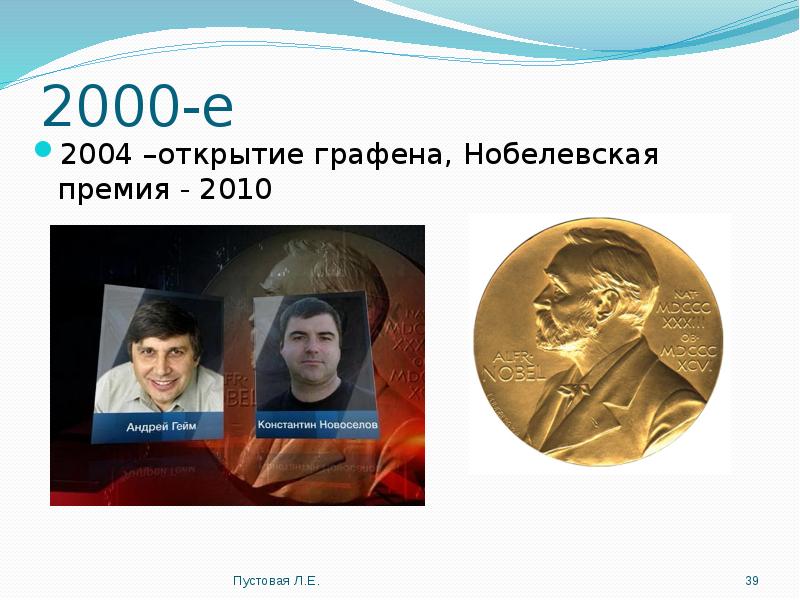 2000-е 2004 –открытие графена, Нобелевская премия - 2010
