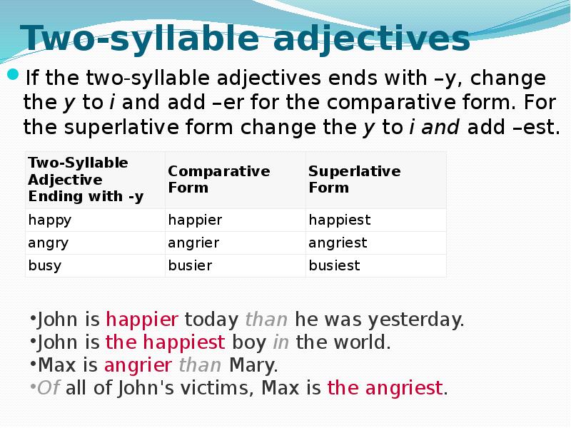 New superlative form. Two syllable adjectives. Two syllable adjectives Ending in y ow er form the Comparative and Superlative degrees by adding. Comparative adjectives two syllable. Adjectives with y Ending.