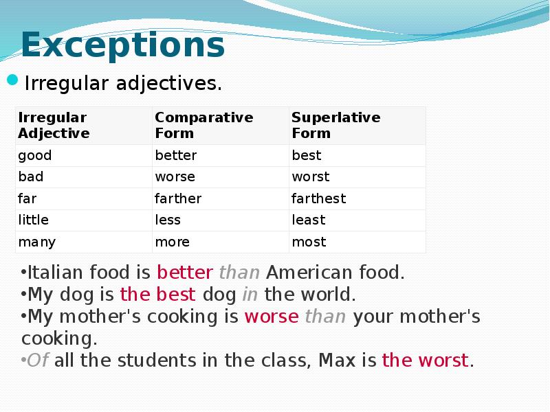New superlative form. Degrees of Comparison of adjectives таблица. Comparative and Superlative adjectives исключения. Comparative adjectivesnисключения.