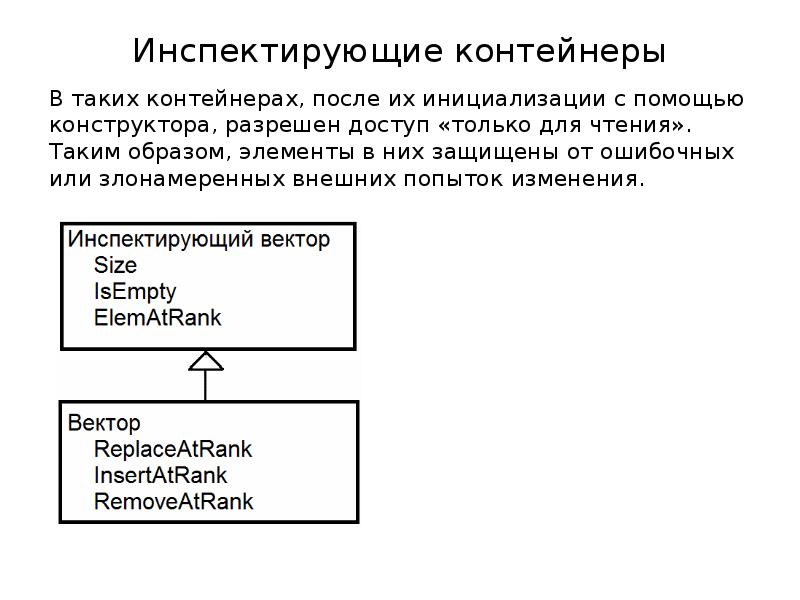 Перечень последовательностей. Инспектировать. Инспектировать квазислово. Инспектируемый это тот, которого.