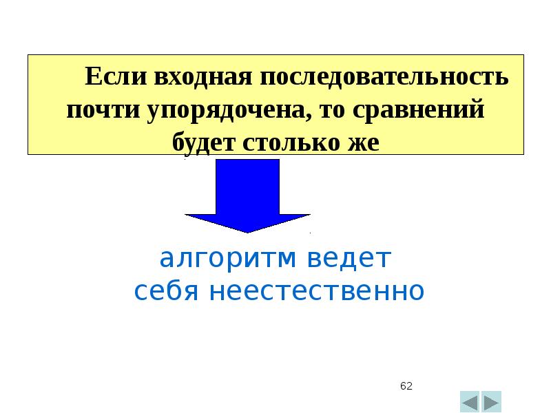 Методы сортировки данных презентация