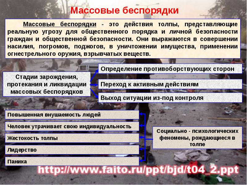 Действия при возникновении массовых беспорядков паники и толпы обж 8 класс презентация