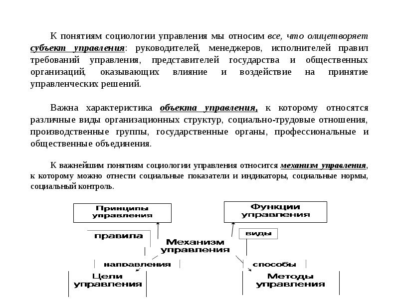 Социология управления схемы