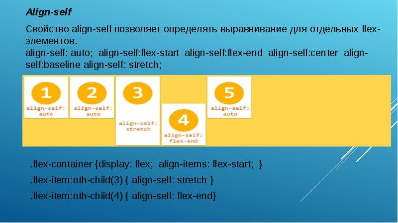 Flex align center. Align-self. CSS Flex align-self. Flex end CSS. Свойства Flex элементов.