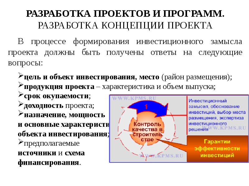 Разработка проекта доклад