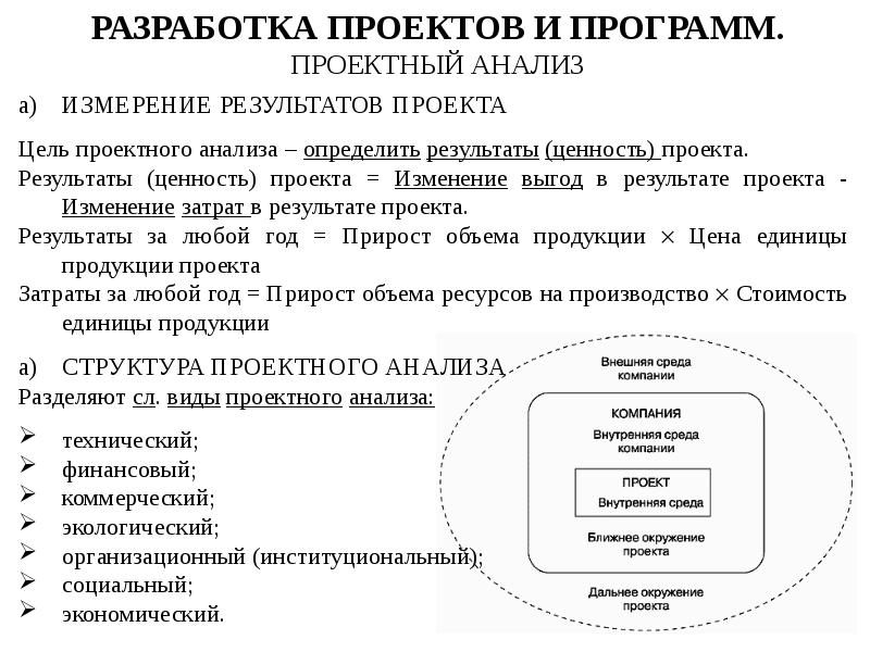 Анализ управление проектами