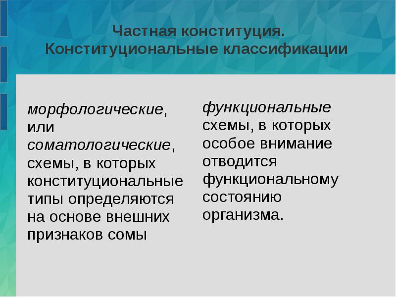 Частные конституции. Общая и частная Конституции человека. Классификация Конституции человека. Морфологическая Конституция человека. Морфологическая классификация конституций.