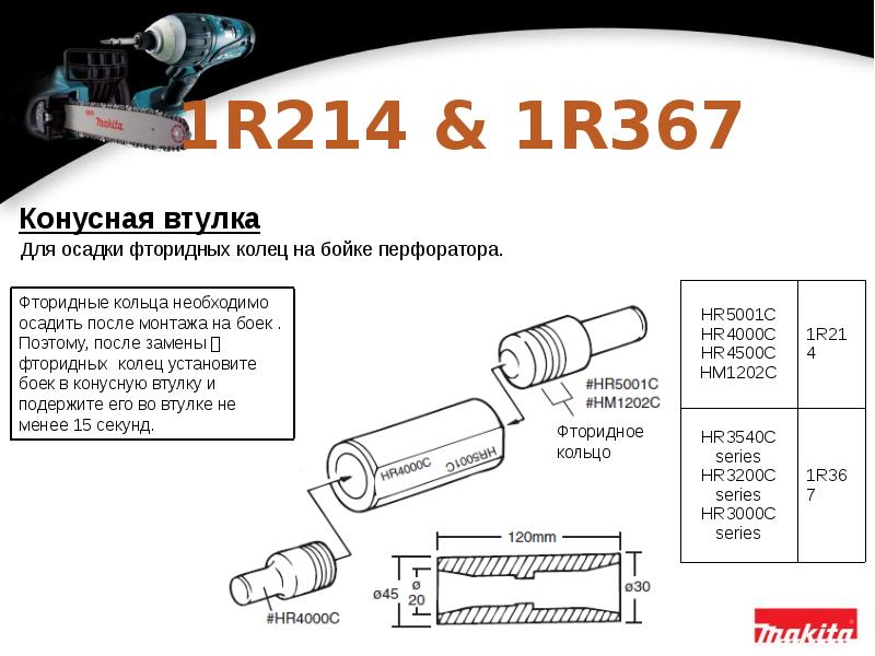 Макита hr5001c взрыв схема