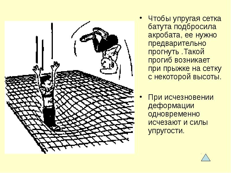 Опишите превращения энергии при прыжках на батуте рисунок 244