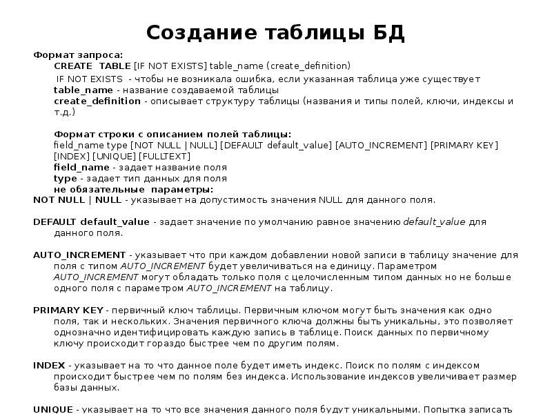 Формат запроса это