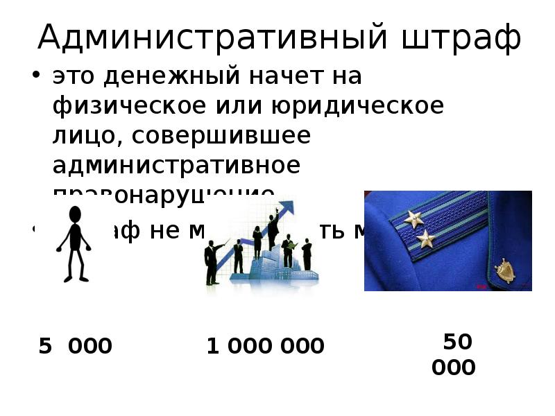 Виды административной ответственности презентация