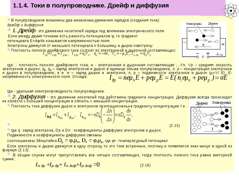 Носители заряда в полупроводниках