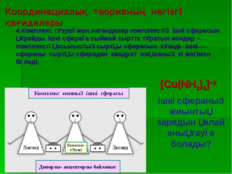 Кешенді қосылыстар презентация