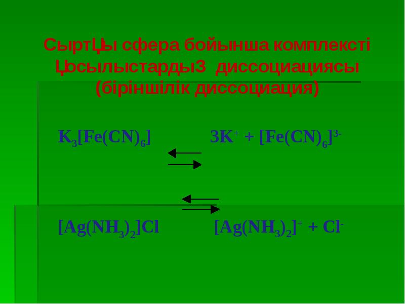 Кешенді қосылыстар презентация