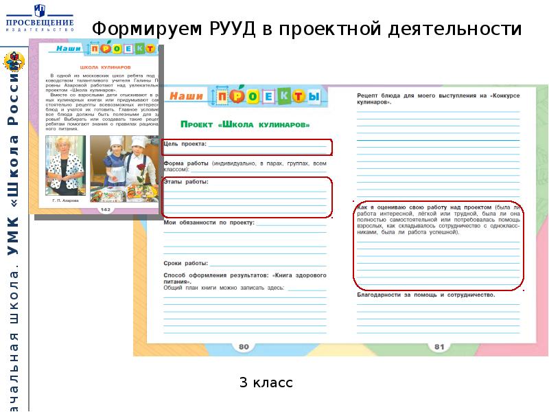 Работа над проектом окружающий мир 2 класс