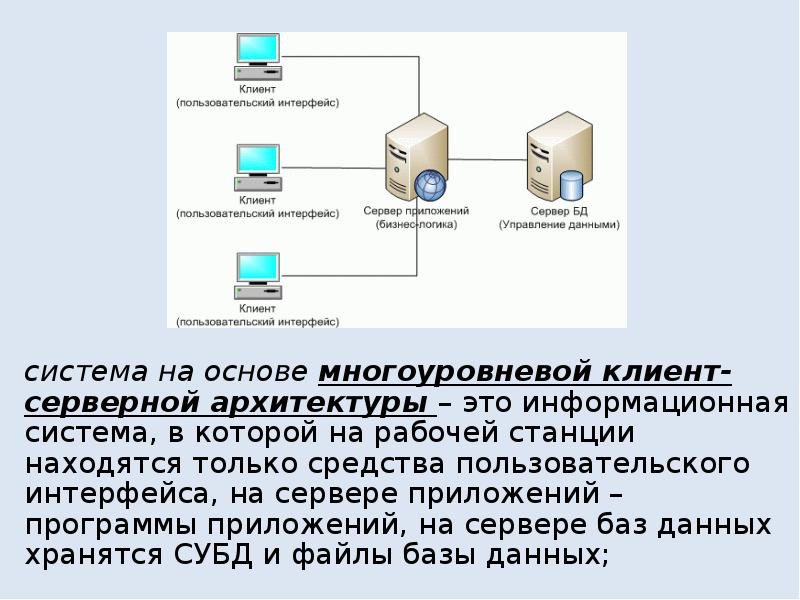 Клиент серверная архитектура. Двухуровневая архитектура клиент-сервер. Архитектура информационной системы клиент-сервер. Одноуровневая архитектура клиент сервер. Трехуровневая клиент-серверная архитектура.