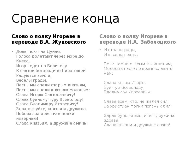 Слово о полку игореве перевод заболоцкого. Слово о полку Игореве Заболоцкий. Отрывок из слова о полку Игореве. Сравнение переводов слово о полку Игореве. Переводчики слова о полку Игореве.