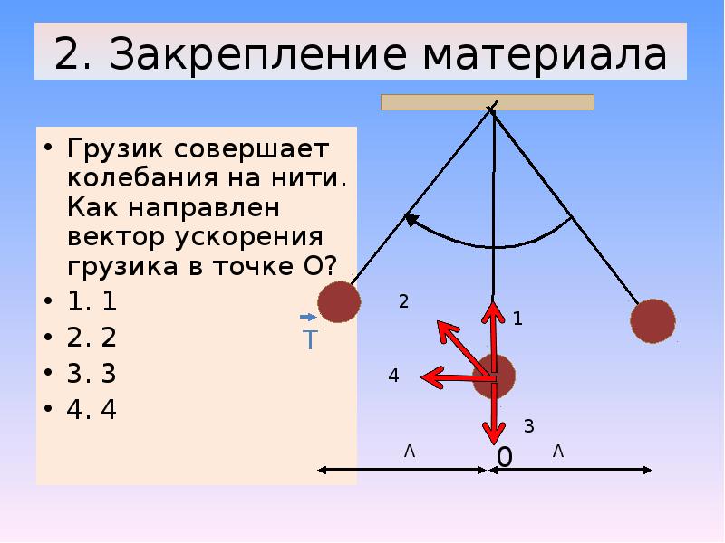 Груз на нити совершает свободные колебания как показано на рисунке в каком положении кинетическая