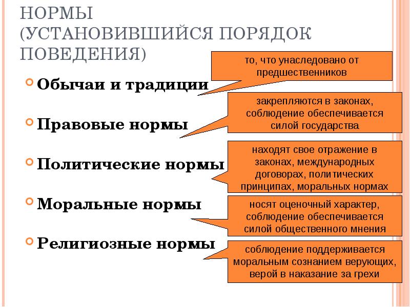 Какие порядки устанавливались