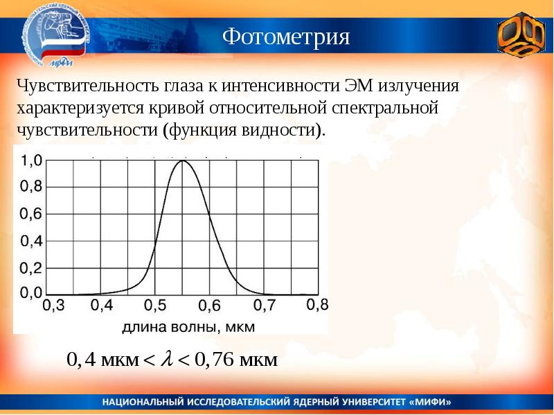 Фотометрия это. Относительная спектральная чувствительность глаза. Относительная спектральная чувствительность. Фотометрия. Кривая относительной видности глаза.