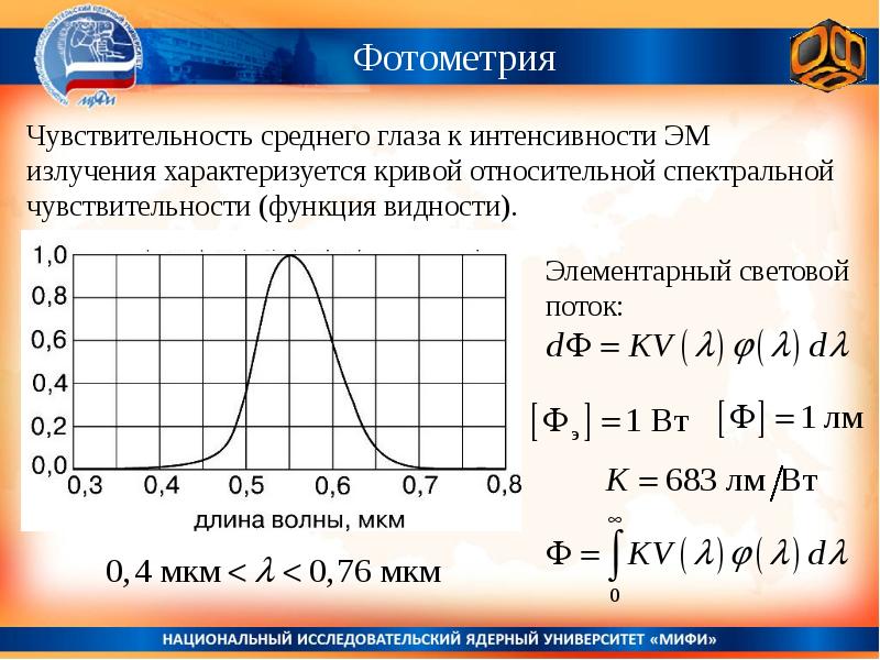 Спектральная функция. Относительная спектральная чувствительность глаза. Кривая спектральной чувствительности глаза. Кривая относительной спектральной чувствительности глаза. Спектральная чувствительность глаза человека.