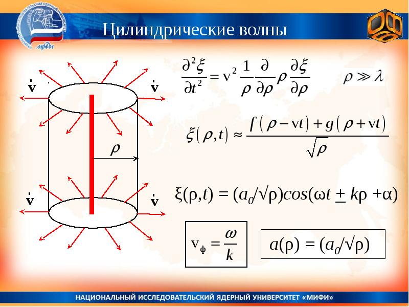 Сферическая звуковая волна