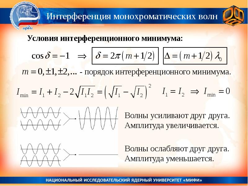 Увеличение амплитуды