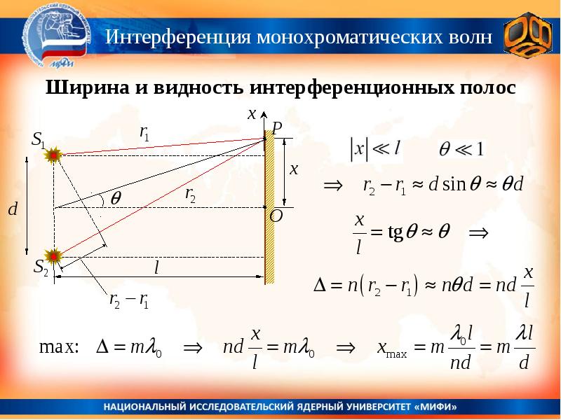 Что такое период интерференционной картины t ширина интерференционных полос