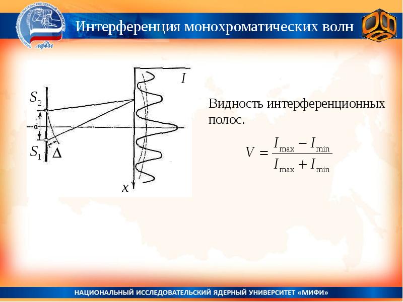 Как увеличить контрастность интерференционной картины не меняя размеров источника