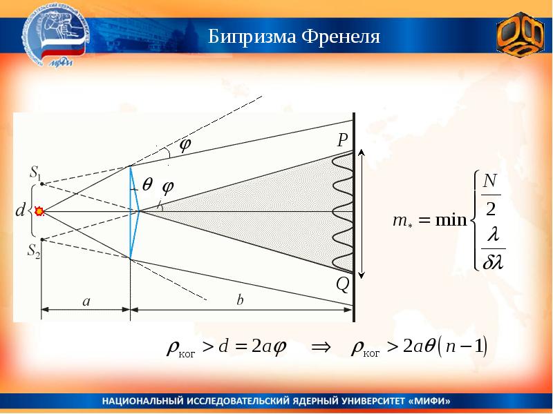 На рис показана интерференционная схема с бизеркалами френеля угол между зеркалами 12