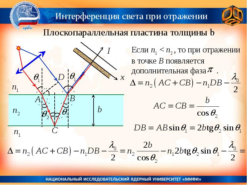 При отражении от тонкой пленки см рисунок интерферируют световые лучи