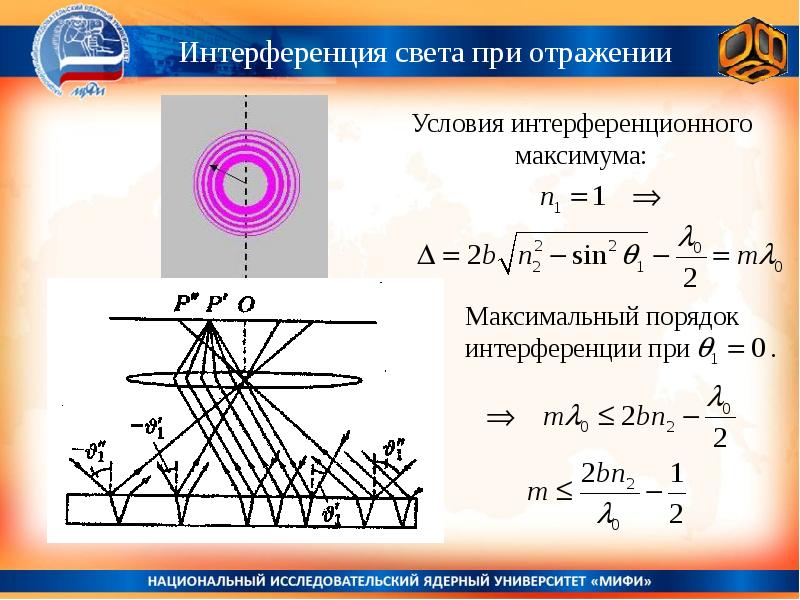 Какое условие необходимо для наблюдения устойчивой интерференционной картины