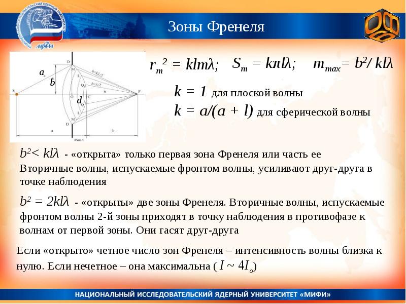 Закрытые зоны френеля