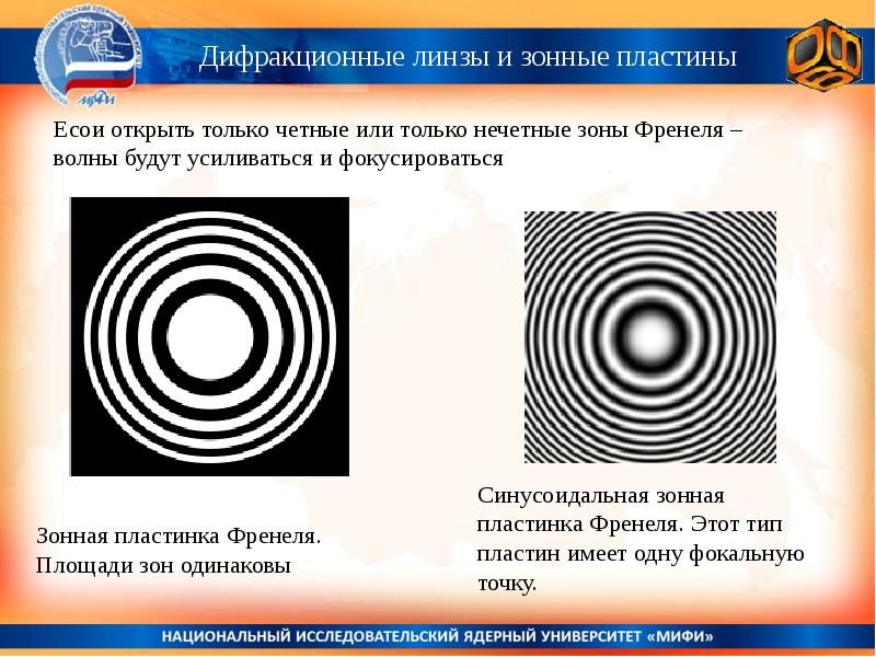 Зонная пластинка. Зонная пластинка Френеля. Зонная пластина Френеля. Зоны Френеля. Зонная пластинка Френеля.. Зонная пластинка, линза.