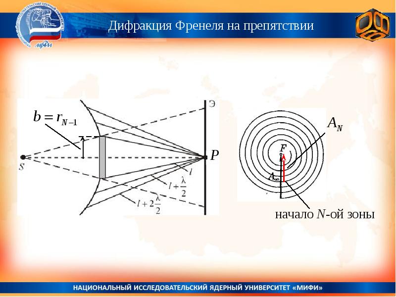 Дифракция френеля схема