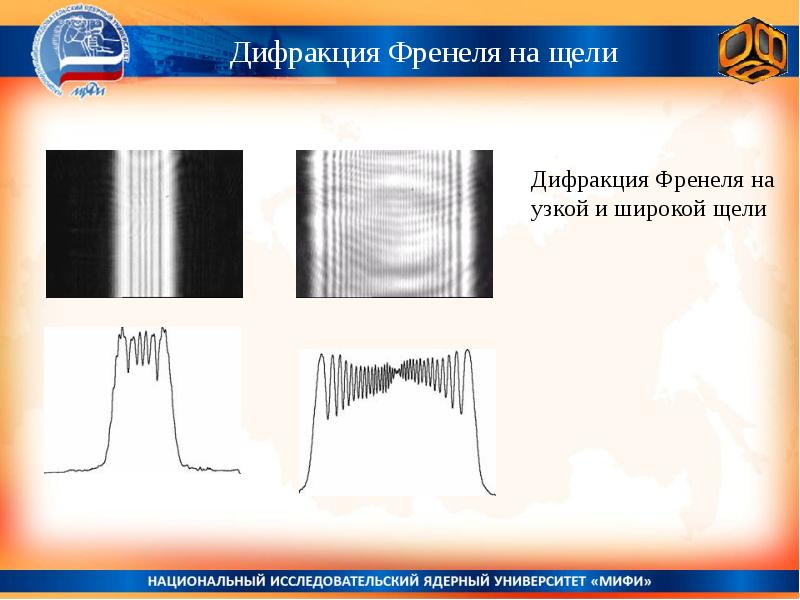 Дифракция света на малой узкой щели рисунок