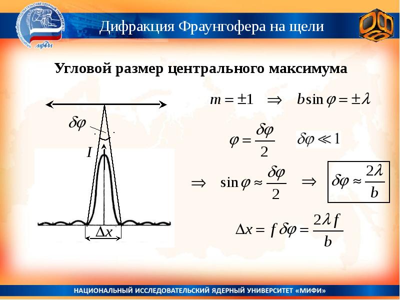 Сколько дифракционных максимумов. Угловая ширина центрального максимума. Угловая ширина дифракционного максимума. Угловая ширина главных максимумов. Угловой размер центрального максимума.