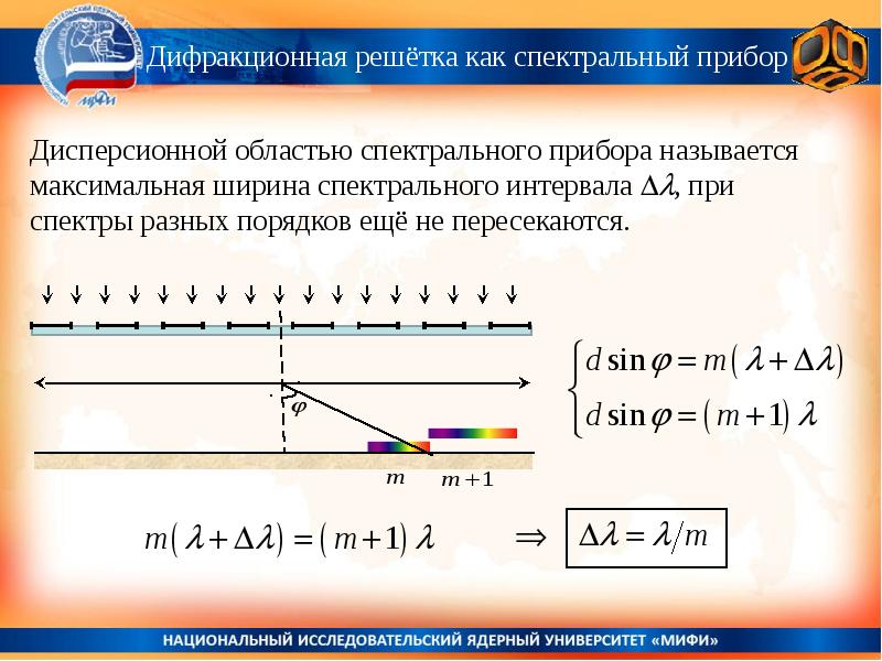 Определите период дифракционной решетки 656 15