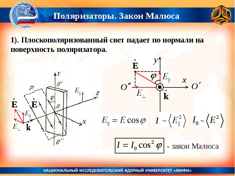 Проверить закон. Теоретическая кривая закона Малюса. Закон Малюса график. Закон Малюса график зависимости. Закон Малюса для плоскополяризованного света.